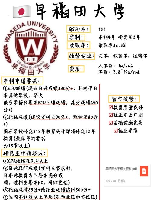 慶應義塾和明治大學_慶應大學_日本慶應義塾大學怎么樣