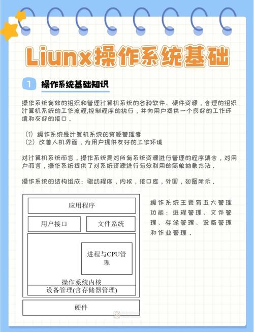 Shell編程入門指南_Linux Shell基礎教程_shell意思