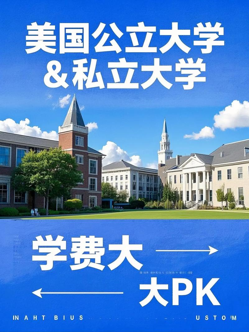 2025年美國(guó)大學(xué)學(xué)費(fèi)分析_公立私立大學(xué)學(xué)費(fèi)差異_美國(guó)大學(xué)學(xué)費(fèi)