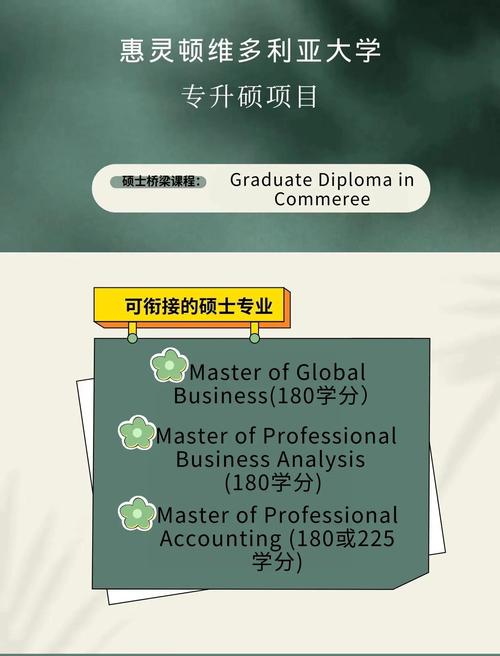 維多利亞大學怎么樣_惠靈頓維多利亞大學王牌專業(yè)_新西蘭頂尖大學優(yōu)勢專業(yè)推薦