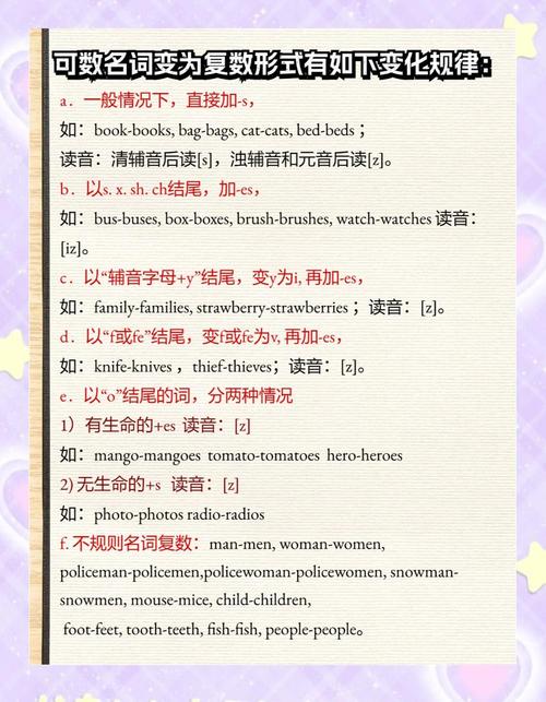 sheep是什么意思_可數名詞復數變化規則_名詞定義及用法