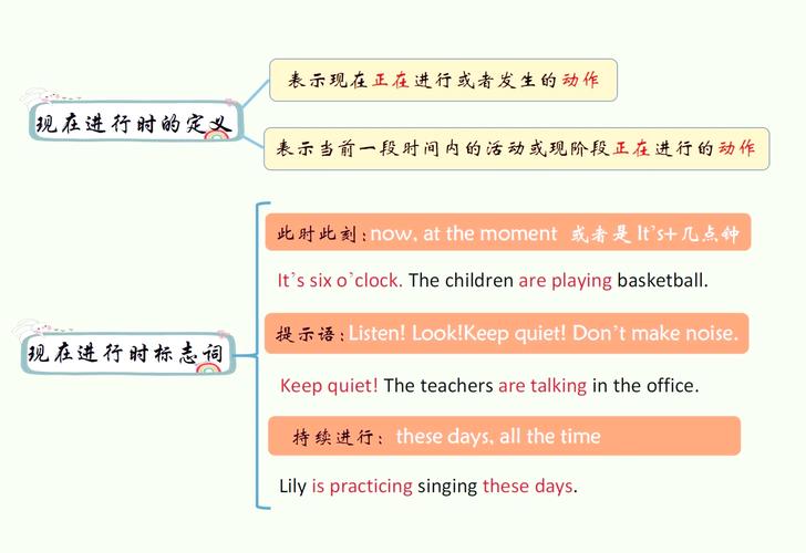 short是什么意思_be short for 縮寫 be short of 缺乏