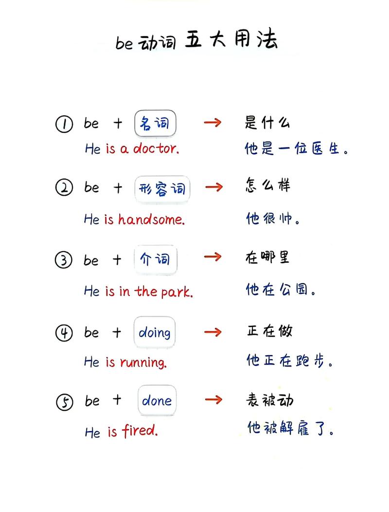 be short for 縮寫 be short of 缺乏_short是什么意思