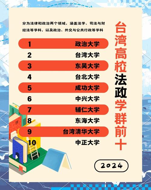 臺灣中央大學特色與布局_臺灣中央大學_臺灣中央大學學科特色與研究實力