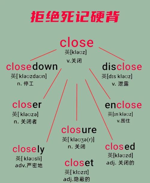 shutdown是什么意思_shutdown meaning in English_shutdown command usage in Windows
