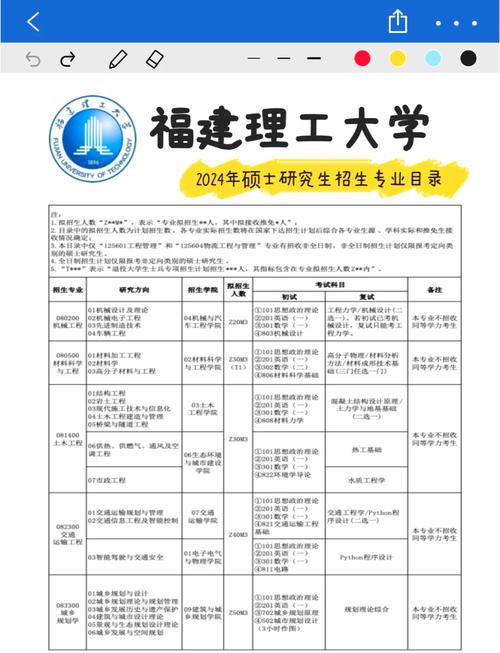 靜宜大學評價 師資力量 實踐能力 國際合作 學生評價 校園文化生活 學風 校園安全_靜宜大學簡介 福建省福州市閩侯縣上街鎮靜修路 本科院校_靜宜大學