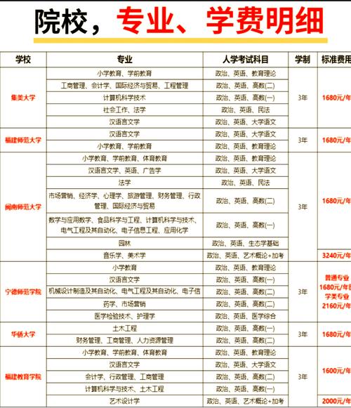 靜宜大學評價 師資力量 實踐能力 國際合作 學生評價 校園文化生活 學風 校園安全_靜宜大學_靜宜大學簡介 福建省福州市閩侯縣上街鎮靜修路 本科院校