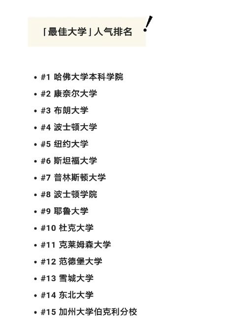 普林斯頓評論美國大學(xué)排名 Party 學(xué)生幸福感指數(shù) 食堂生活質(zhì)量_普林斯頓大學(xué)圖片