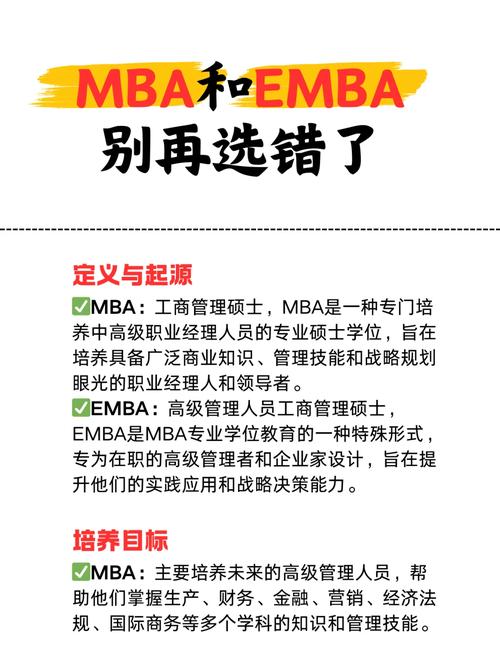清華大學(xué)emba研修班_EMBA入學(xué)要求與條件_EMBA與MBA的區(qū)別