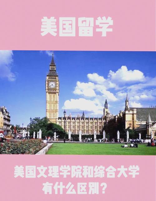 學院和大學的區別_文理學院授課學習氛圍_美國文理學院與美國大學區別