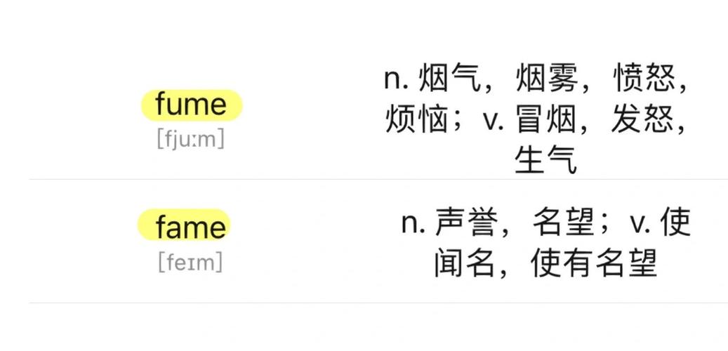 smoke noun verb smoking gerund difference_ smoke vs smoking usage meaning_smoke是什么意思