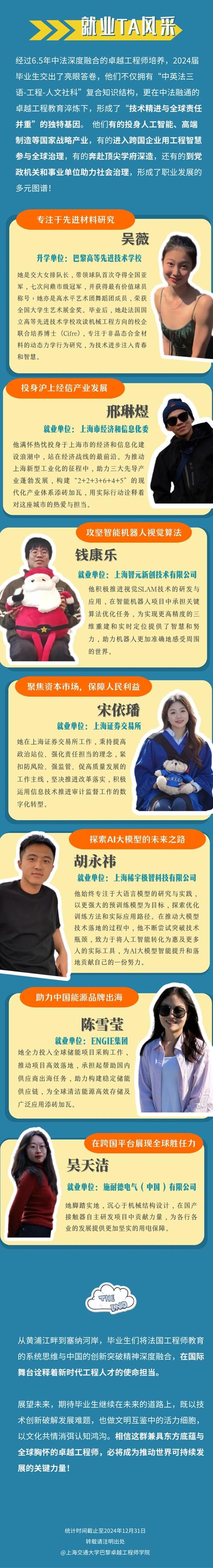 上海交大巴黎卓越工程師學院十周年_中法融合工程人才培養模式_法國工程師大學
