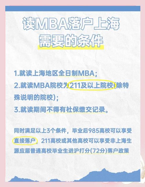 預算20萬以下MBA學校推薦_上海MBA擇校_上海財經(jīng)大學mba