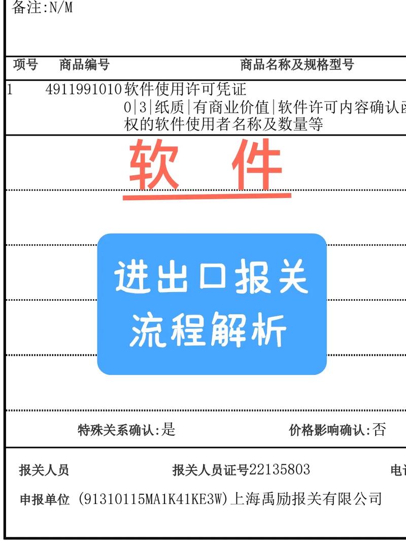 software definition and classification_software是什么意思_software functions and roles
