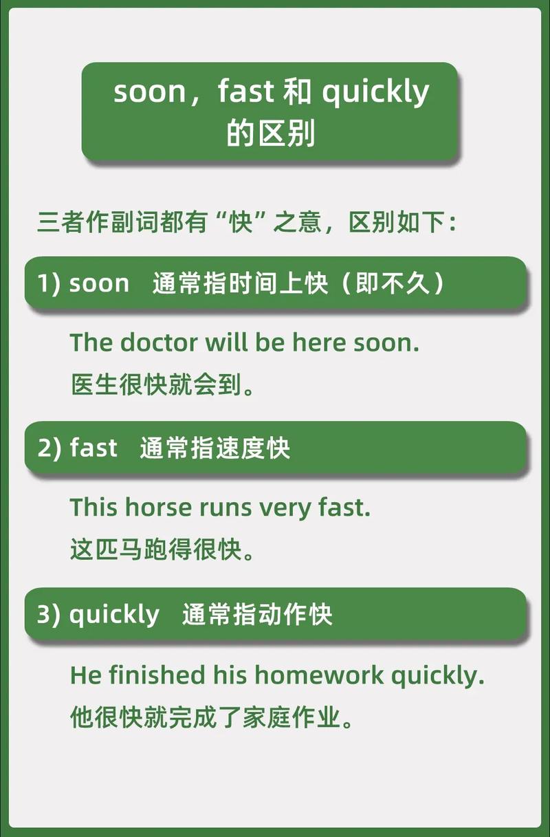 soon in different contexts_soon meaning and usage_soon是什么意思