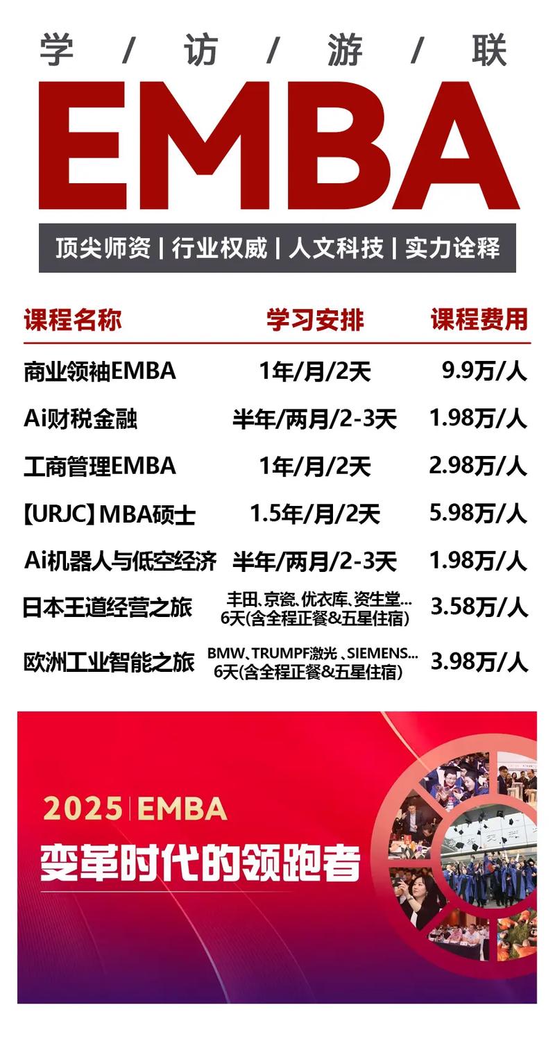 數(shù)字化轉(zhuǎn)型EMBA項(xiàng)目推薦_哈爾濱工業(yè)大學(xué)emba_技術(shù)賦能型EMBA課程體系
