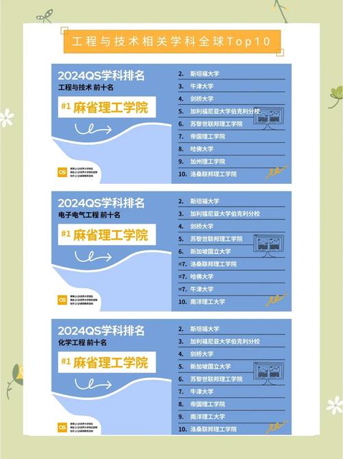 新加坡大學_新加坡國立大學春季入學申請_新加坡國立大學授課型碩士