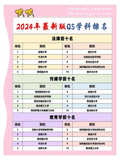 新加坡國立大學春季入學申請_新加坡大學_新加坡國立大學授課型碩士