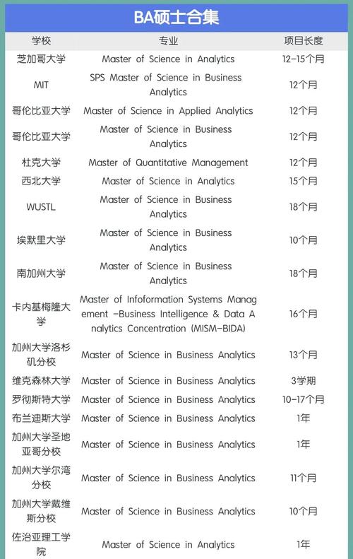 美國水牛城大學留學掛科拿不到學位怎么辦_美國水牛大學_美國留學掛科后學歷認證問題