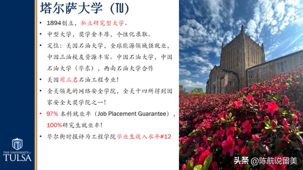 塔爾薩大學_塔爾薩大學研究生申請條件_塔爾薩大學錄取條件