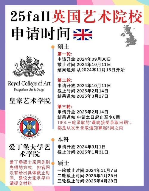 UAL pre-master application deadline_London University of the Arts admission deadline_英國倫敦藝術大學