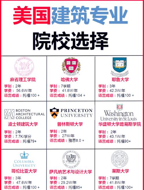 美國肯塔基大學專業(yè)排名_美國肯塔基大學_肯塔基大學藥學研究生教育
