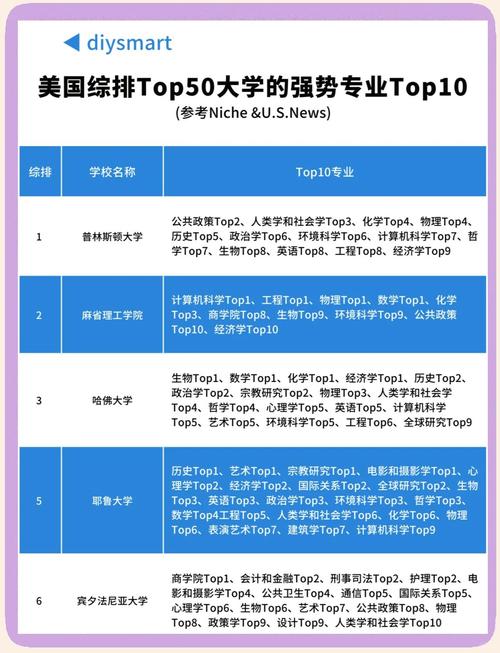 肯塔基大學藥學研究生教育_美國肯塔基大學專業(yè)排名_美國肯塔基大學