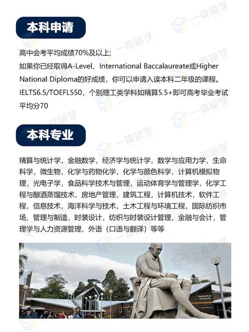 赫瑞瓦特大學留學申請條件_赫瑞瓦特大學本科申請條件_赫瑞瓦特大學