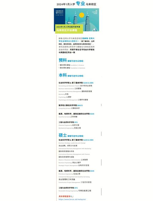 赫瑞瓦特大學_赫瑞瓦特大學留學申請條件_赫瑞瓦特大學本科申請條件