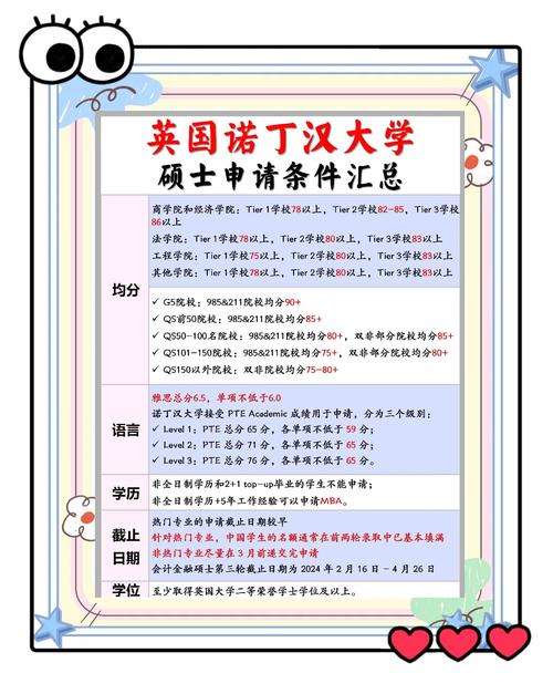 利茲大學_利茲大學傳媒專業優勢_杜倫大學申請條件