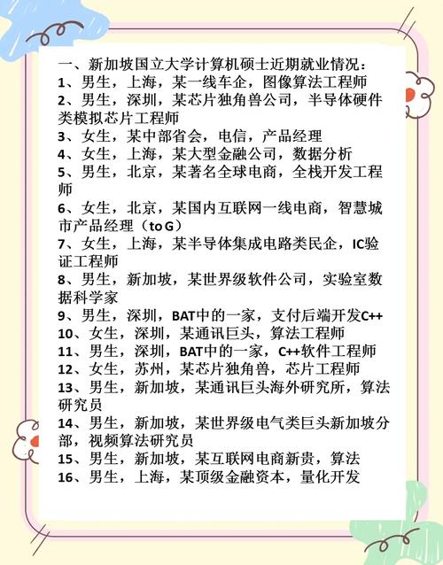 新加坡國立大學計算機科學就業前景_新加坡國立大學金融專業就業方向_新加坡國立大學專業