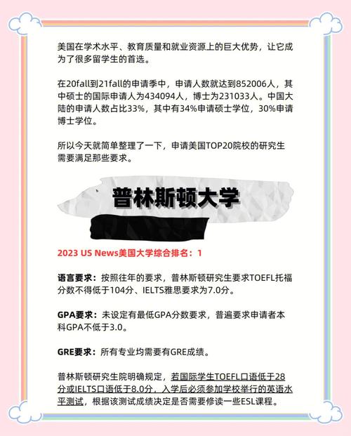 美國高校收入下降應對中國留學生減少_美國大學排名2019_中國學生赴美留學申請量下降