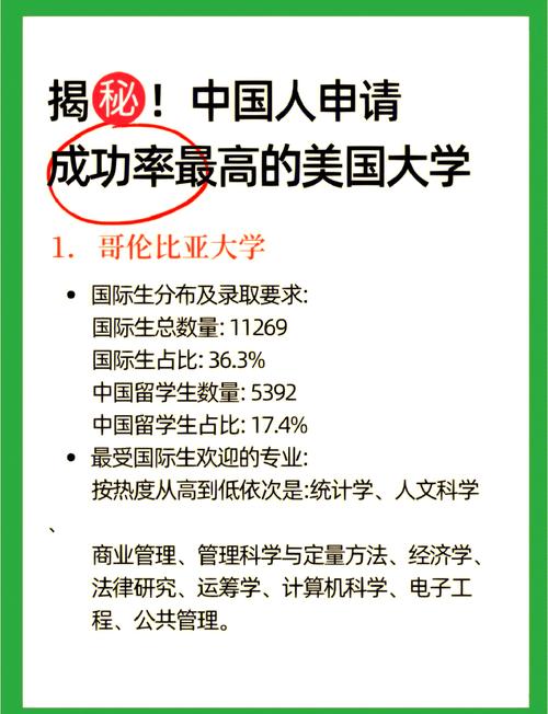 中國學生赴美留學申請量下降_美國高校收入下降應對中國留學生減少_美國大學排名2019