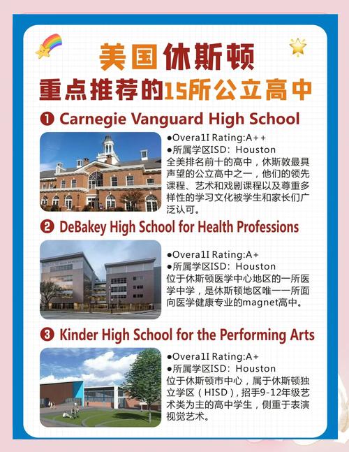University of Houston overview_University of Houston tuition fees_美國休斯頓大學