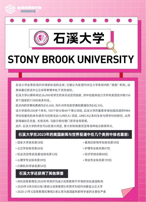 Arkansas State University admission requirements_Arkansas State University best majors_阿肯色州立大學