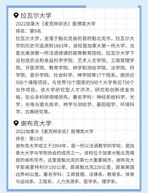 魁北克大學Université Laval 加拿大魁北克省高等教育機構 魁北克大學北方分校拉瓦爾商業學校_魁北克大學