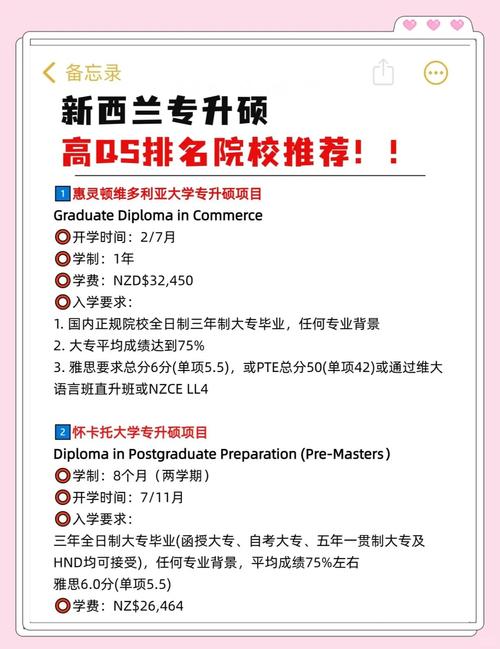 惠靈頓大學_新西蘭專升本碩士_惠靈頓維多利亞大學專升本碩士