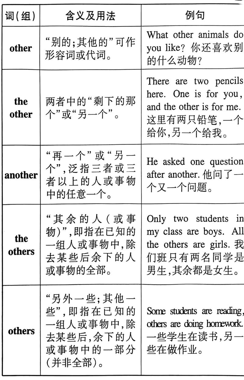 .answer vs reply usage_telephone是什么意思_difference between answer and reply