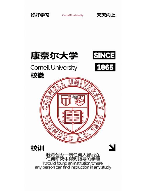 康納爾大學_康奈爾大學優勢專業介紹_康奈爾大學世界排名