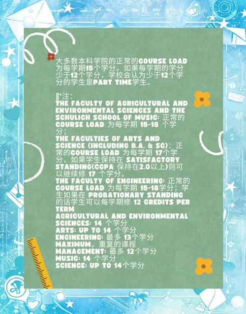 加拿大麥吉爾大學(xué)研究生申請條件_麥吉爾大學(xué)生物化學(xué)理科碩士_麥吉爾大學(xué)