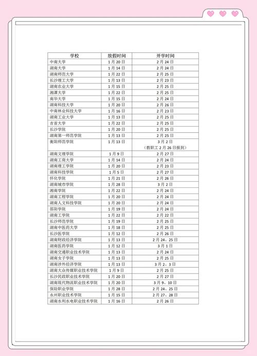 湖南大學開學時間安排_新西蘭大學開學時間_2024年湖南各高校開學時間