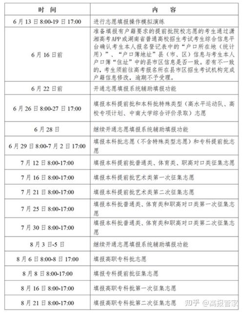 新西蘭大學開學時間_湖南大學開學時間安排_2024年湖南各高校開學時間