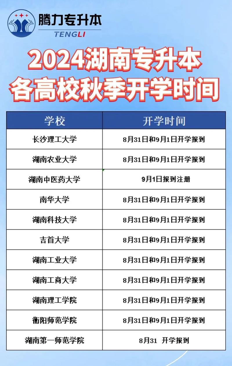 湖南大學開學時間安排_新西蘭大學開學時間_2024年湖南各高校開學時間