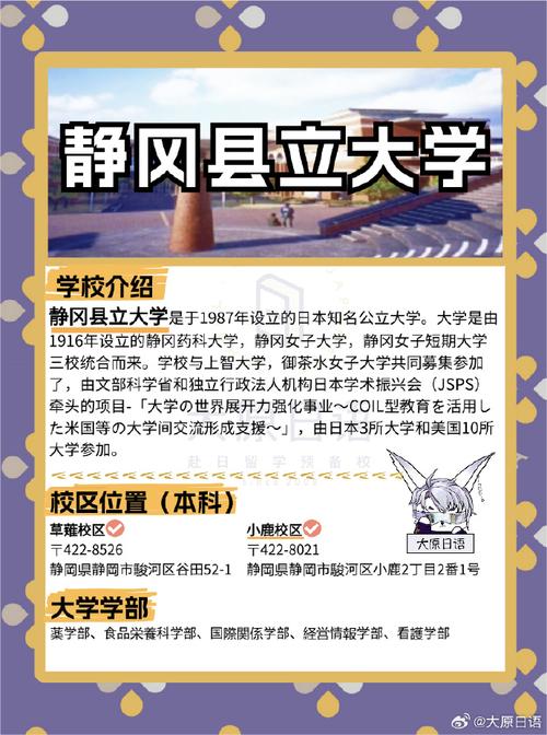 靜岡大學 日本國立大學_靜岡大學_靜岡大學 歷史沿革