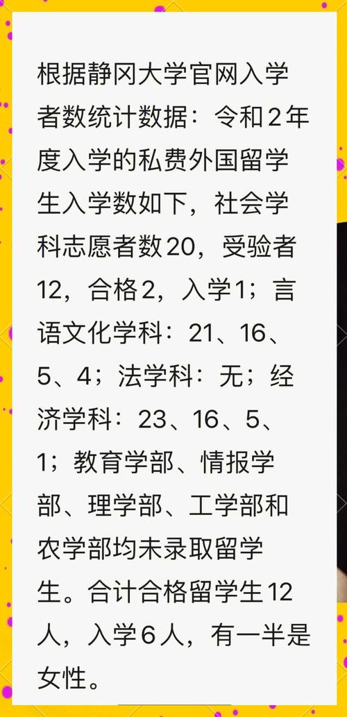 靜岡大學 歷史沿革_靜岡大學_靜岡大學 日本國立大學
