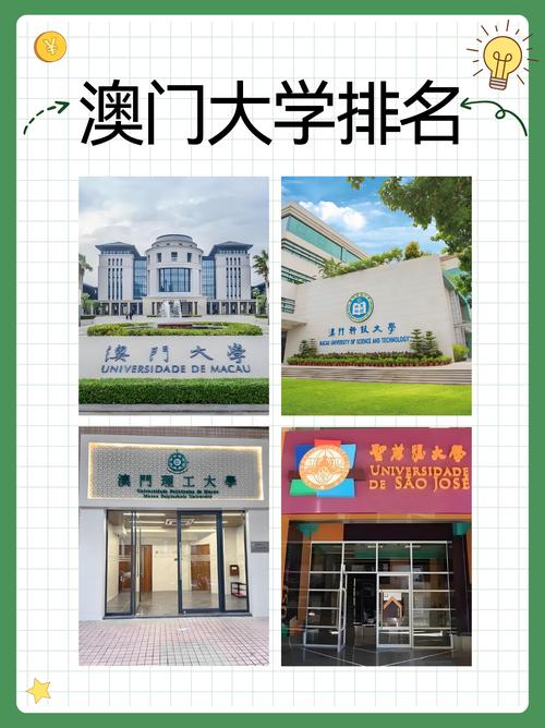 澳門地區大學_澳門大學怎么樣_澳門十所大學