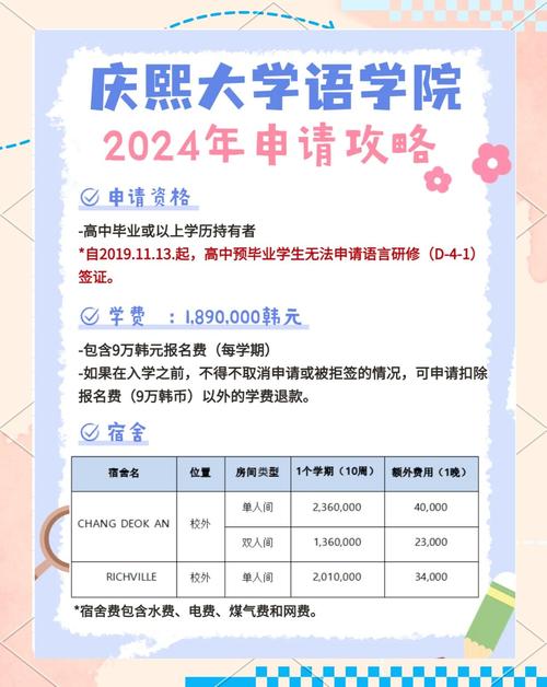 韓國漢城大學(xué)_成均館大學(xué)中國學(xué)碩士_慶熙大學(xué)中文mba