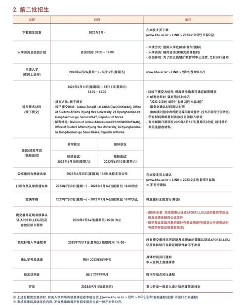 韓國漢城大學(xué)_慶熙大學(xué)中文mba_成均館大學(xué)中國學(xué)碩士