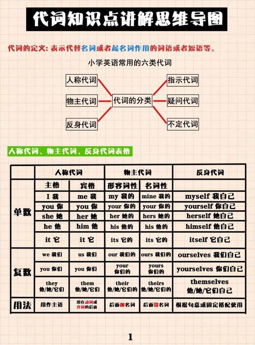 unique什么意思_uni-詞根含義_uniform制服英文解釋