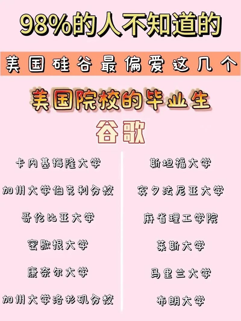 卡內(nèi)基梅隆大學(xué)硅谷雇主排名_卡內(nèi)基美隆大學(xué)_卡內(nèi)基梅隆大學(xué)計(jì)算機(jī)科學(xué)專業(yè)排名
